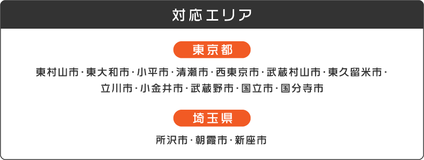 対応エリア